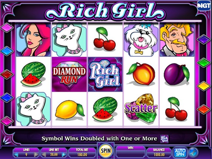 Rich Girl